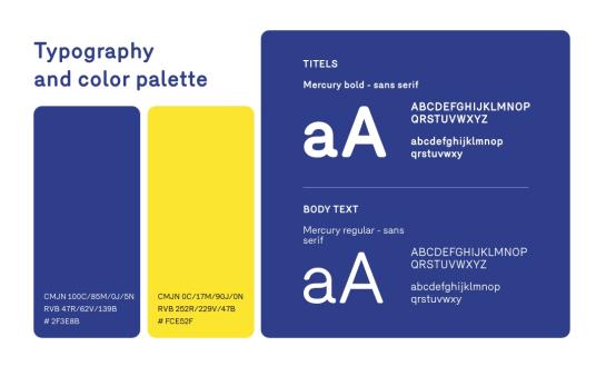 parking.brussels visual identity