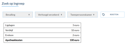 Kostprijsberekeningstool - AZ Oudenaarde