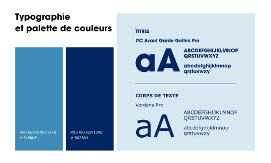 Coxyde identité visuel